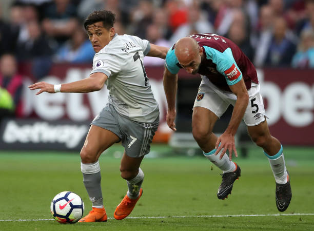 失去进攻流 失去进攻流